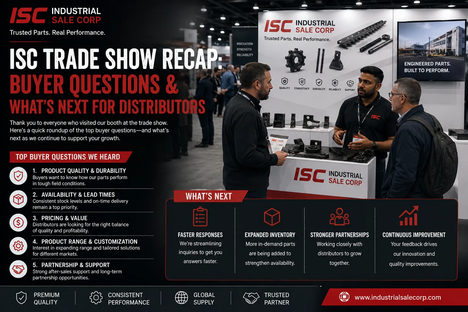 ISC Trade Show Recap: Buyer Questions & What’s Next for Distributors