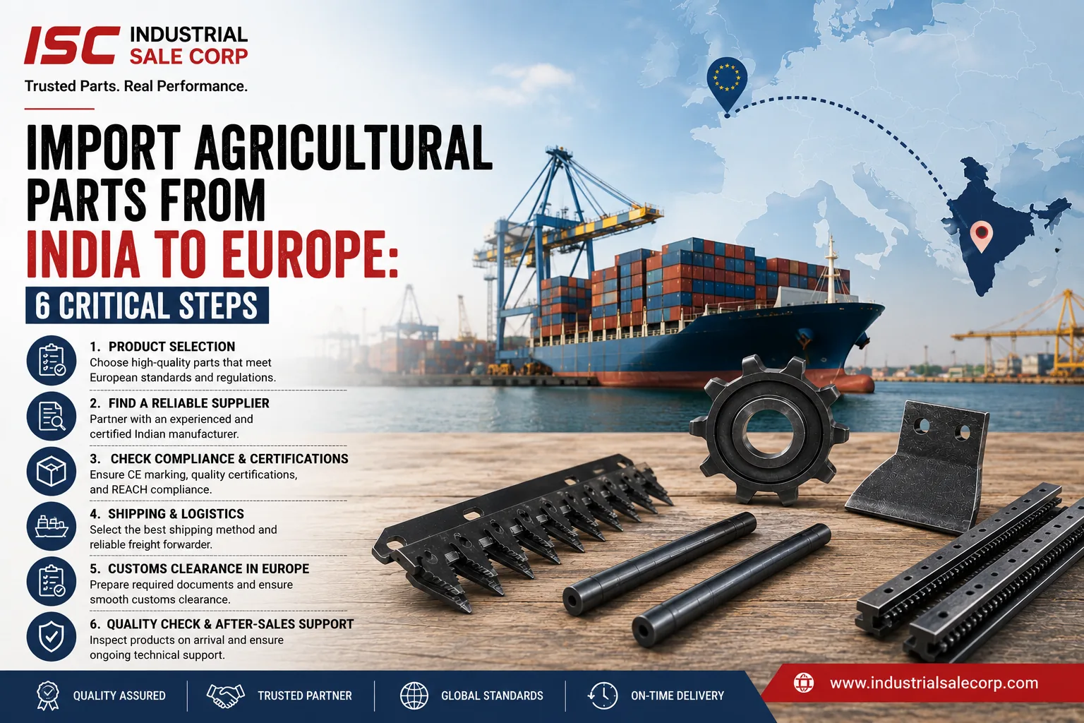 Import Agricultural Parts from India to Europe: 6 Critical Steps