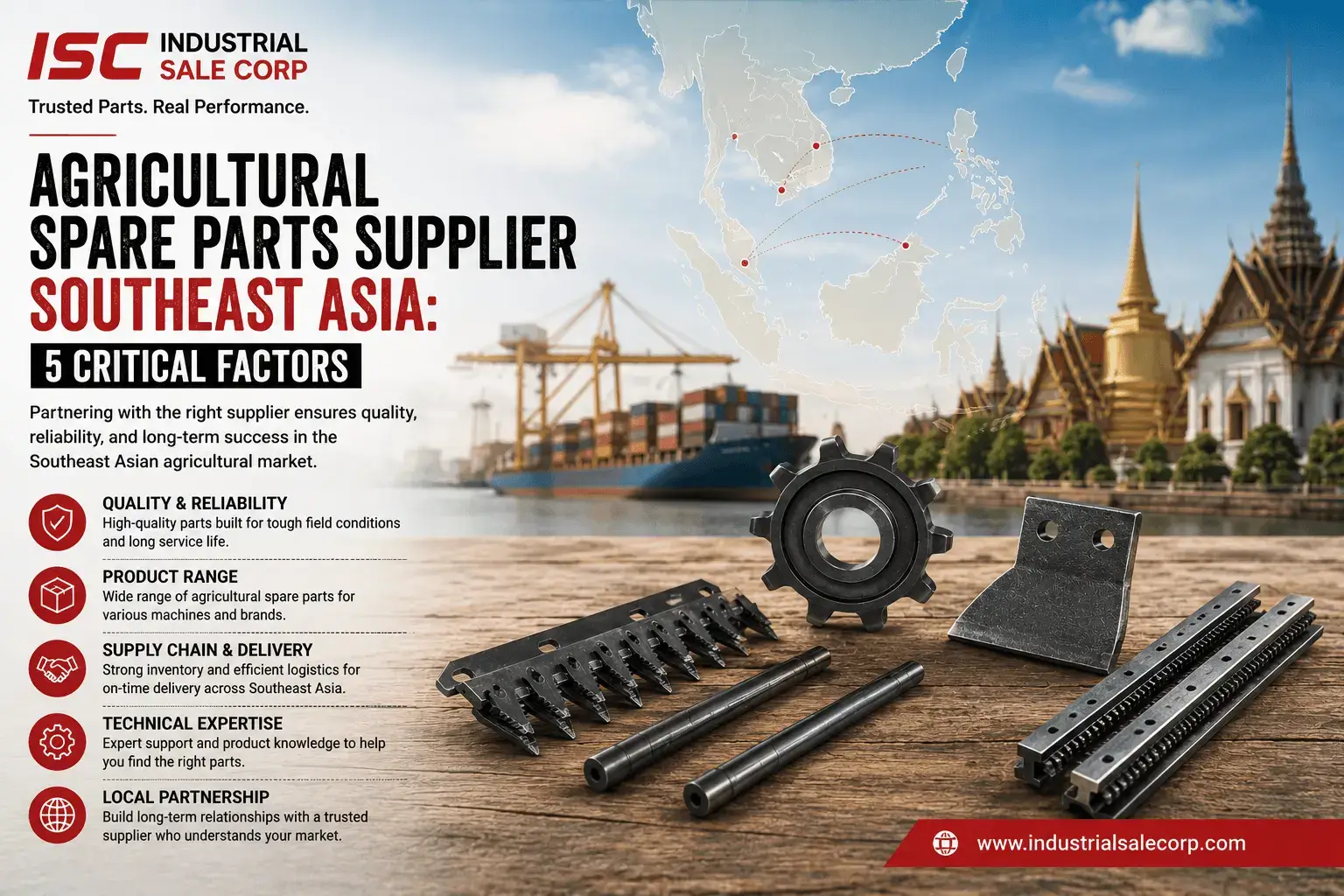 Agricultural Spare Parts Supplier Southeast Asia: 5 Critical Factors